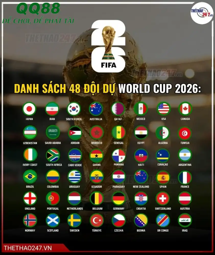 FIFA bị tố lừa dối người hâm mộ vì chính sách bán vé World Cup 2026.